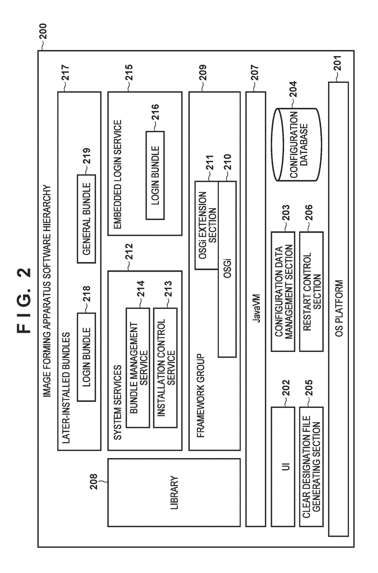 Image forming apparatus and method for deleting application