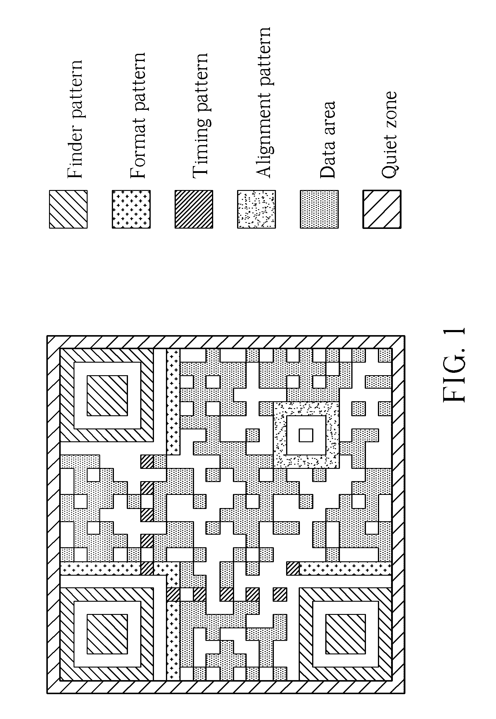 Qr code processing method and apparatus thereof