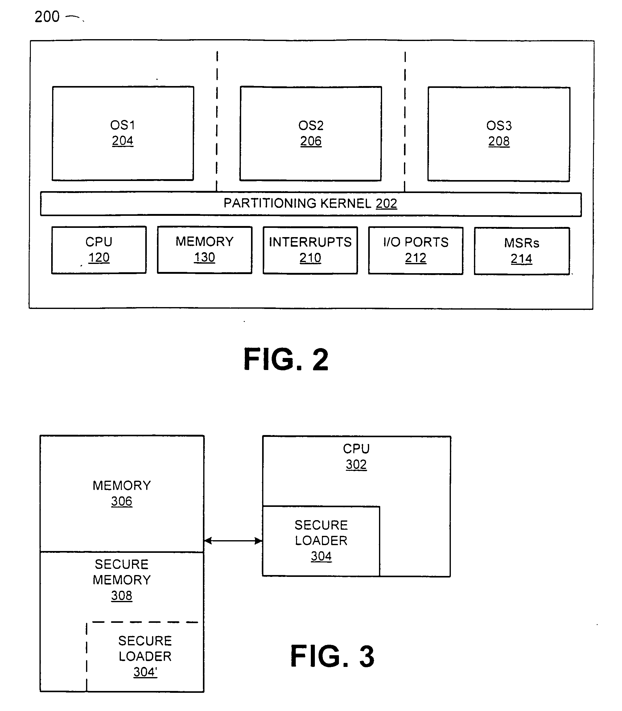 Methods for describing processor features