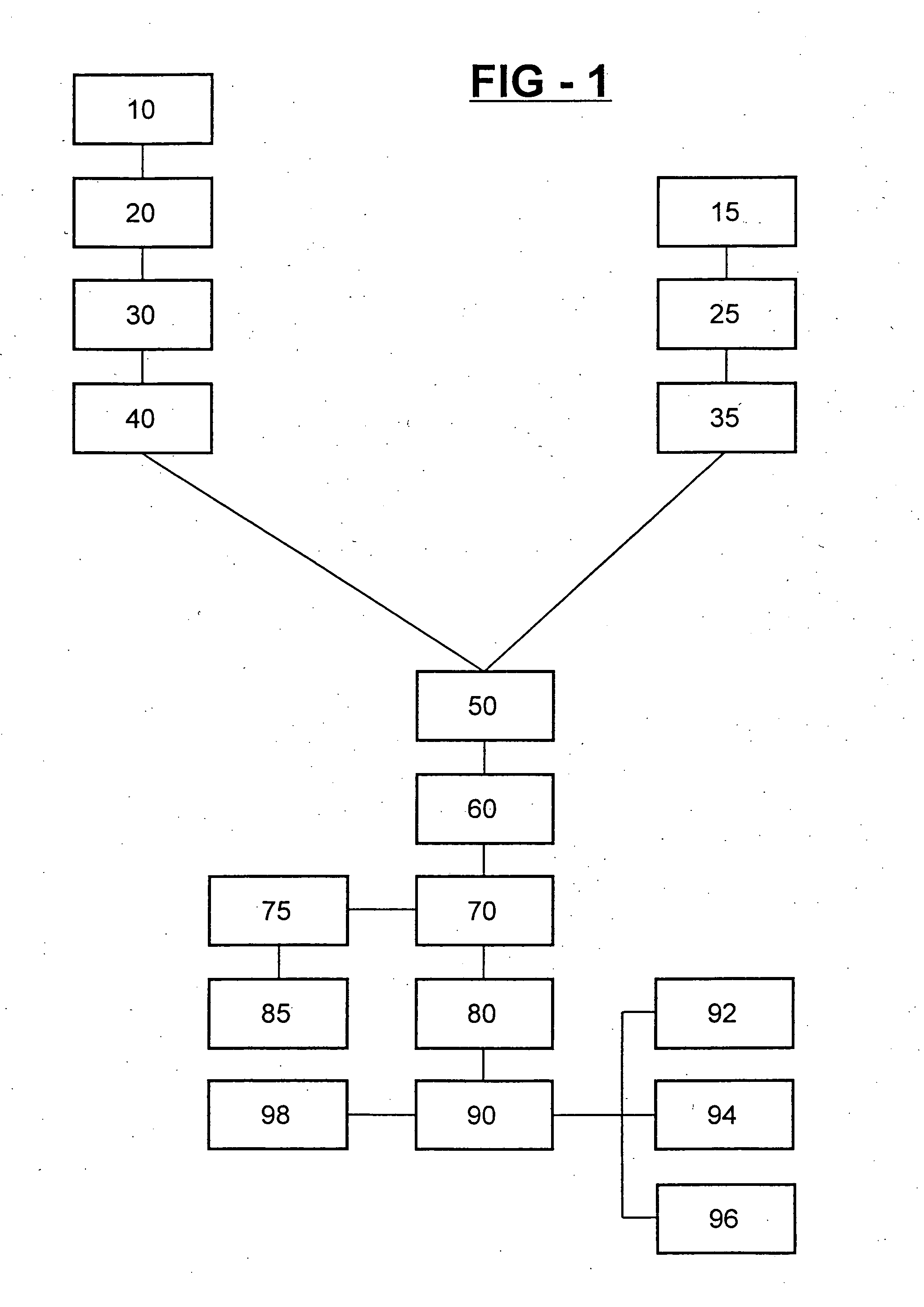 Cell-based method and assay for measuring the infectivity and drug sensitivity of immunodeficiency virus