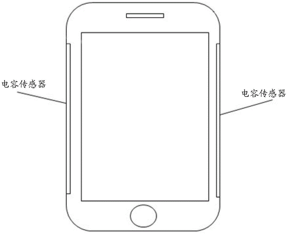 Method and device for controlling terminal