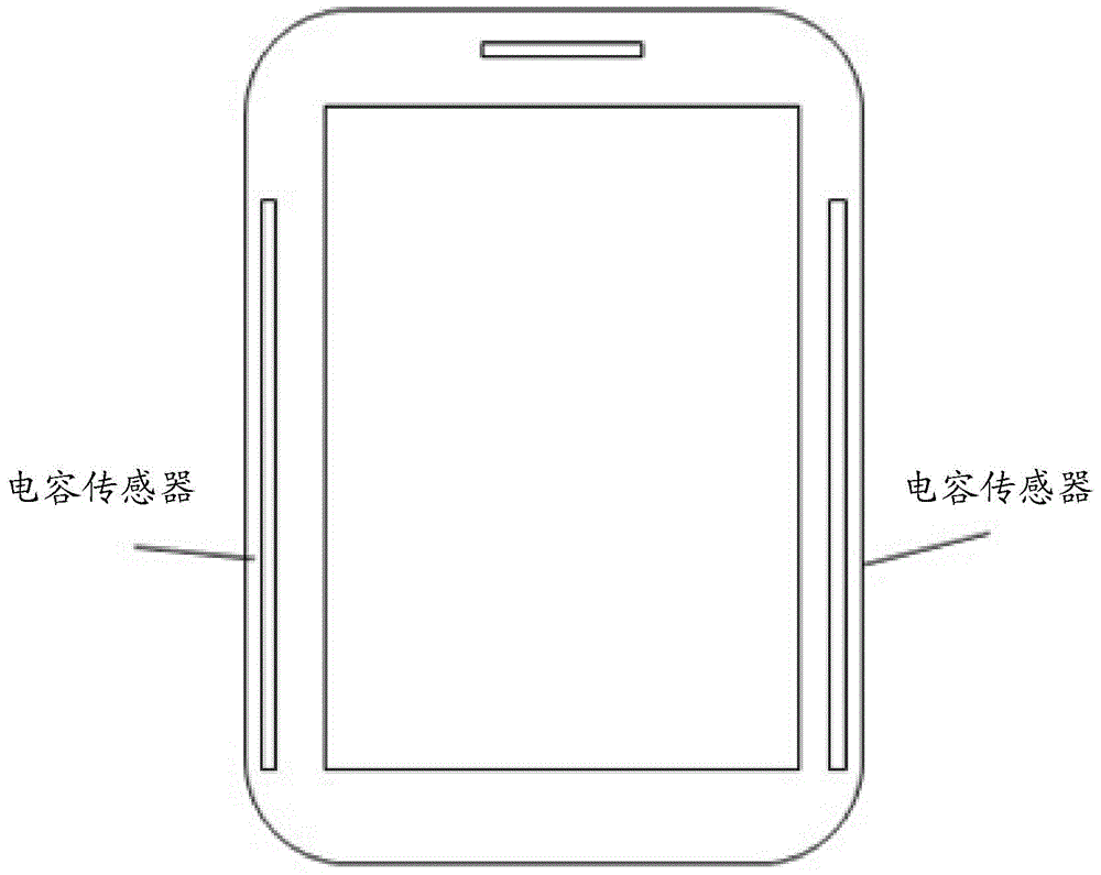 Method and device for controlling terminal