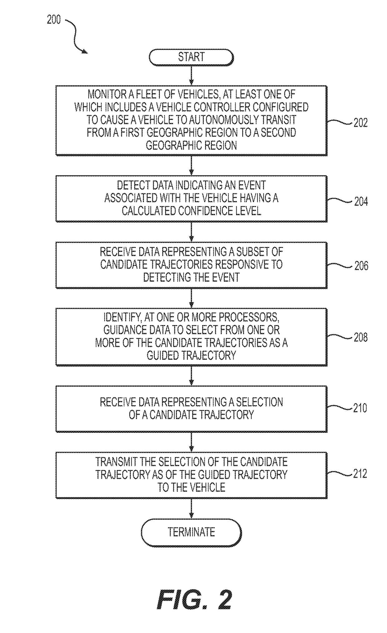 Autonomous vehicle fleet service and system