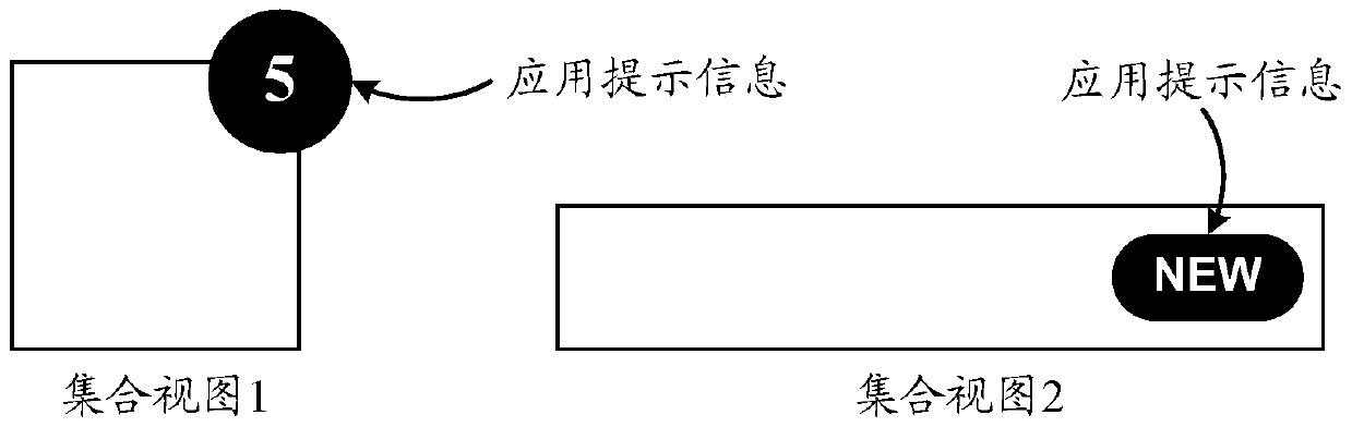 Method and device for processing application prompt information on a mobile terminal