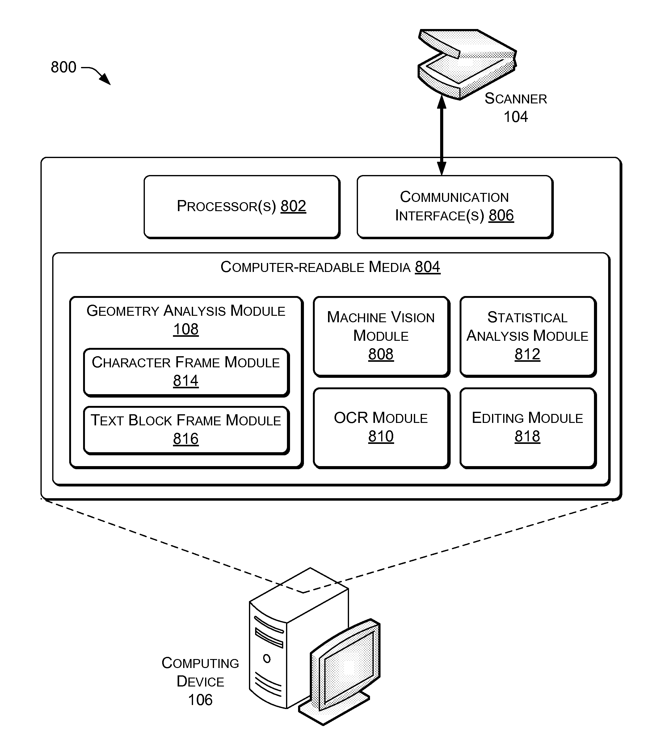 Identification of text-block frames