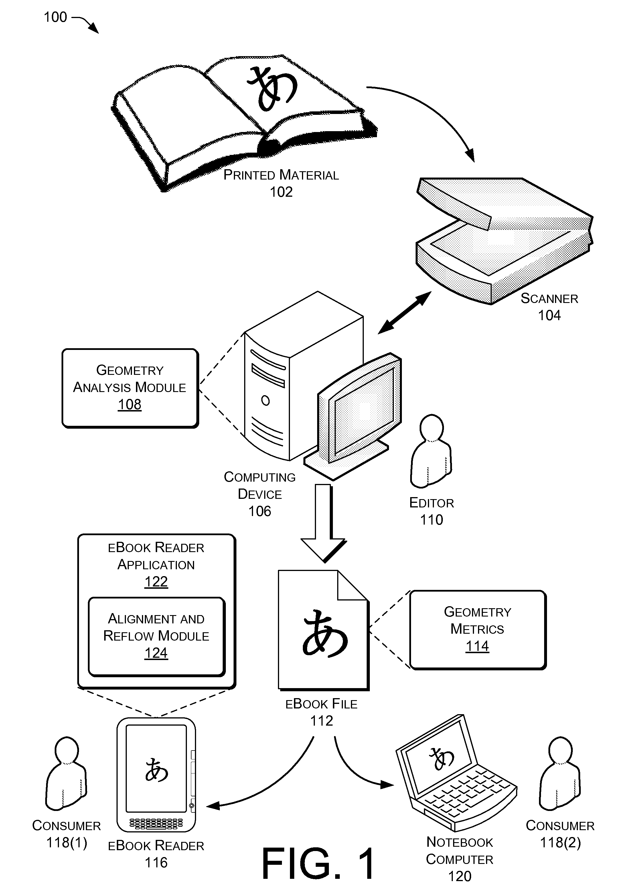 Identification of text-block frames