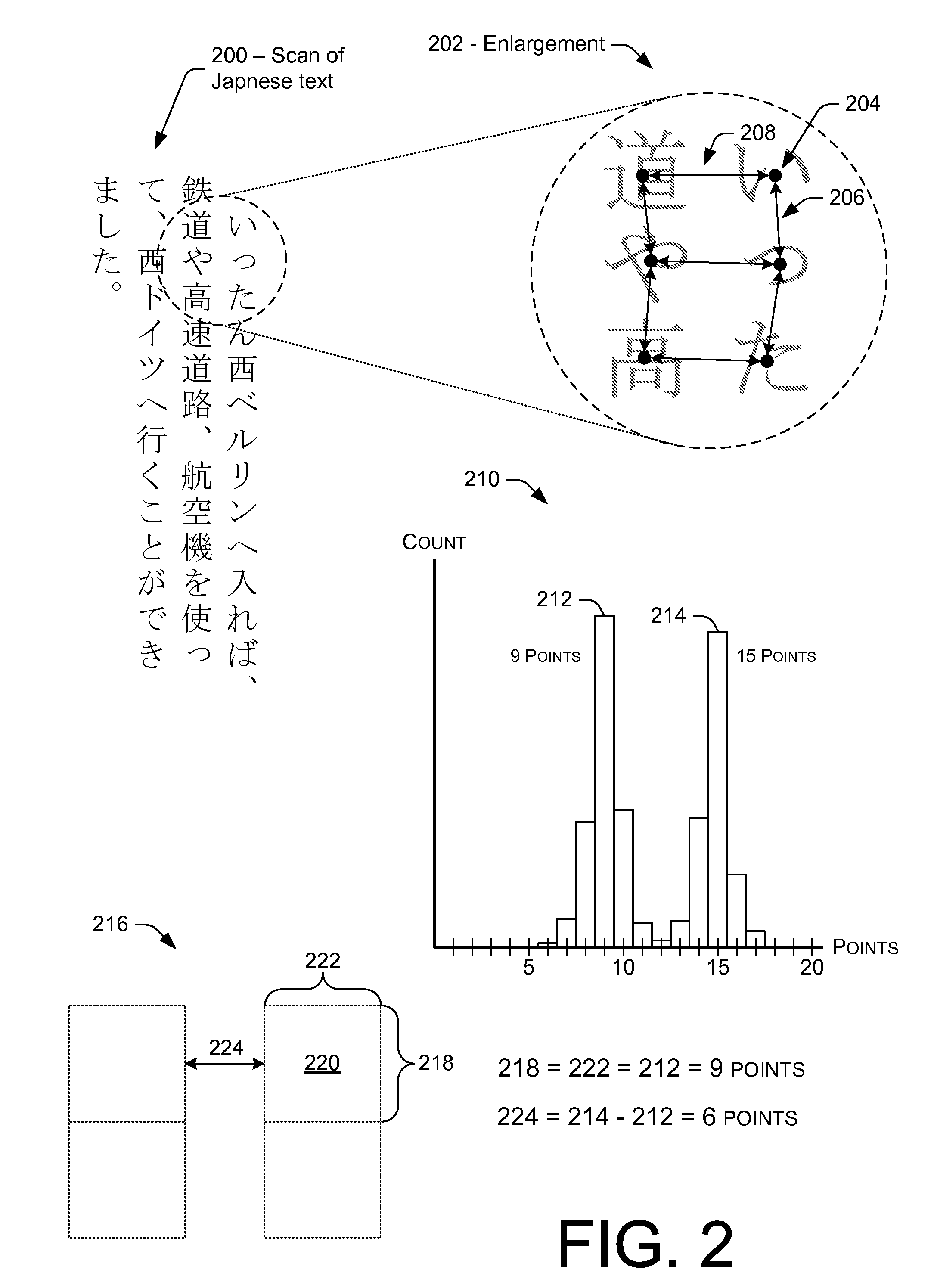 Identification of text-block frames