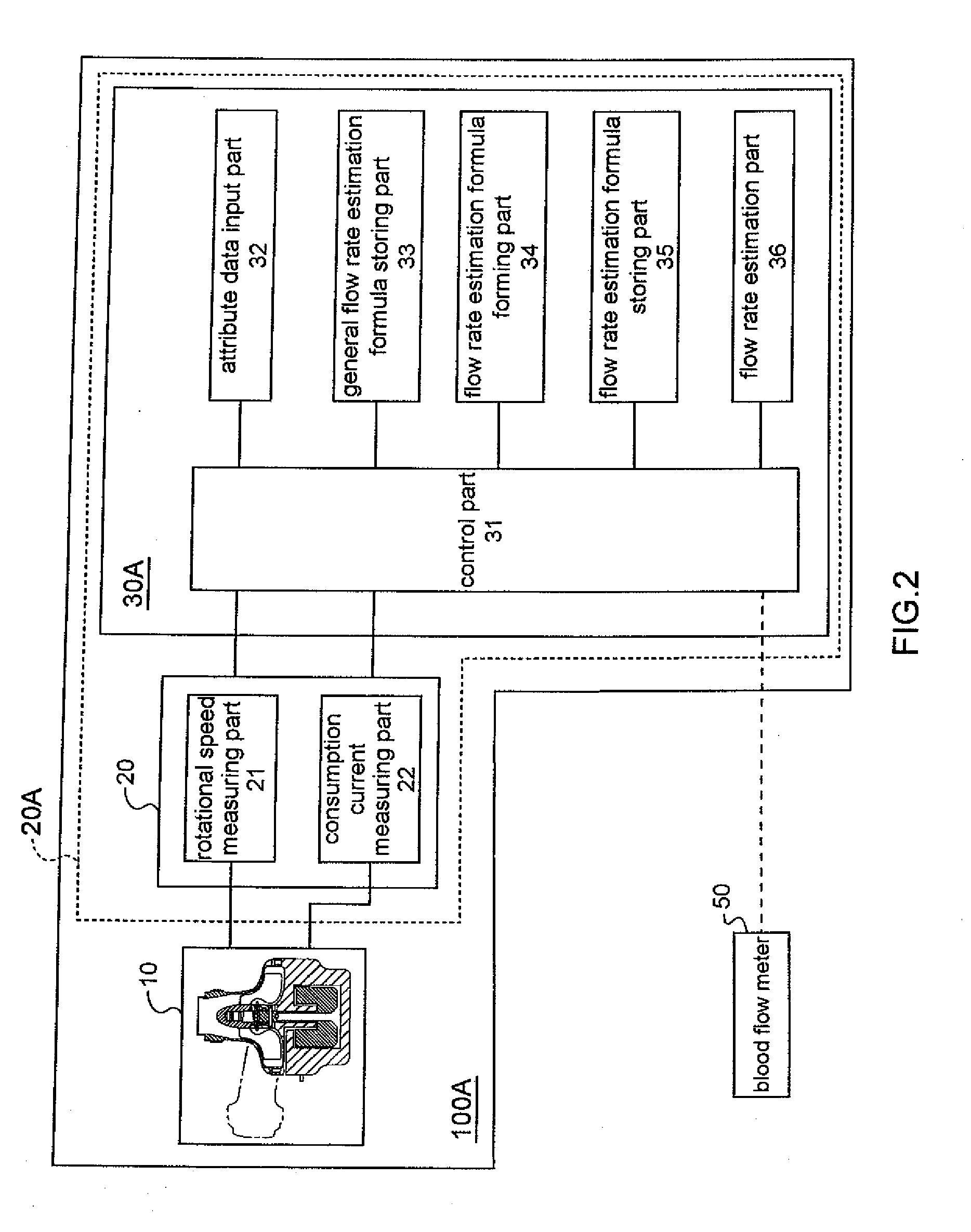 Flow rate estimation method of blood pump