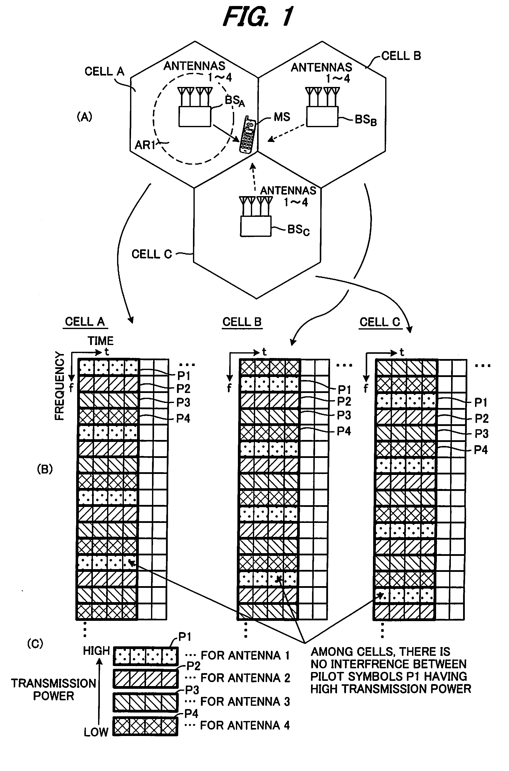 Base station and mimo-ofdm communication method thereof