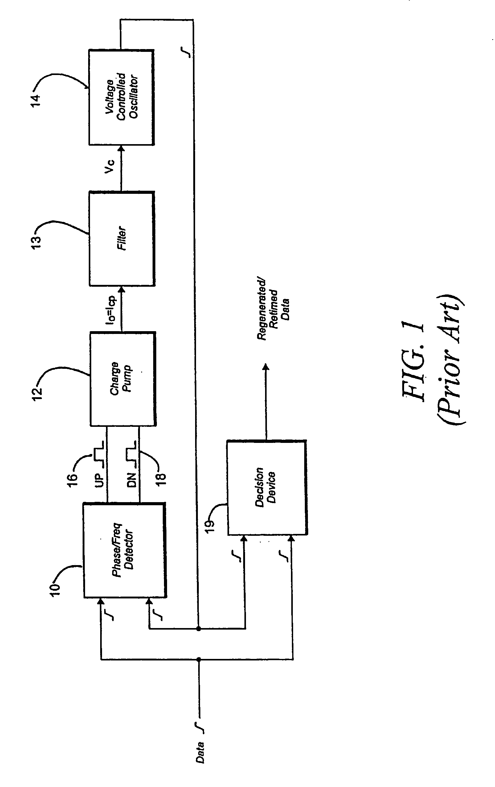 Low offset and low glitch energy charge pump and method of operating same