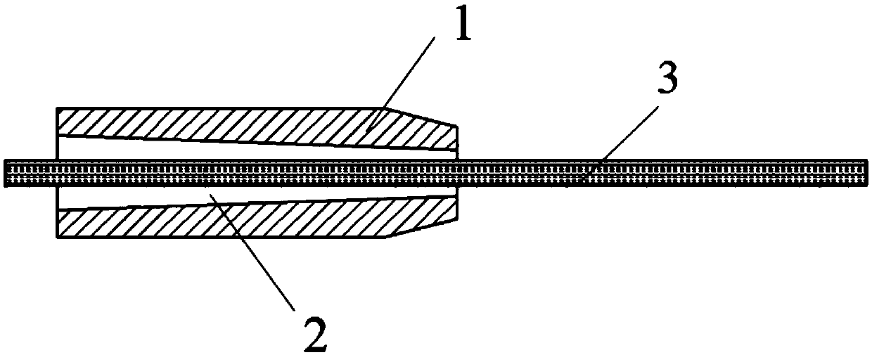 A kind of extruded anchorage and anchoring method of frp tendon