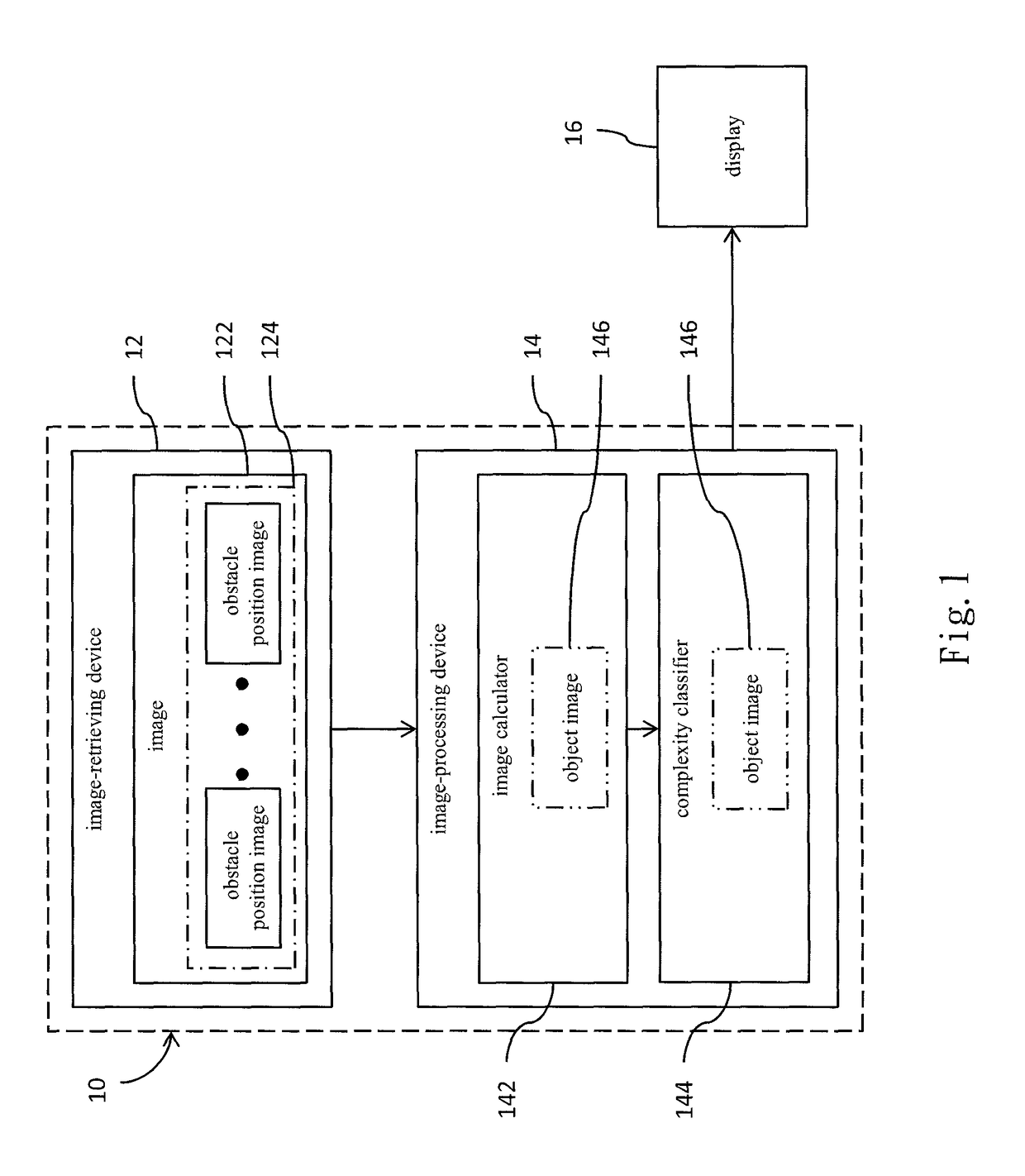 Hierarchical system for detecting object with parallel architecture and hierarchical method thereof