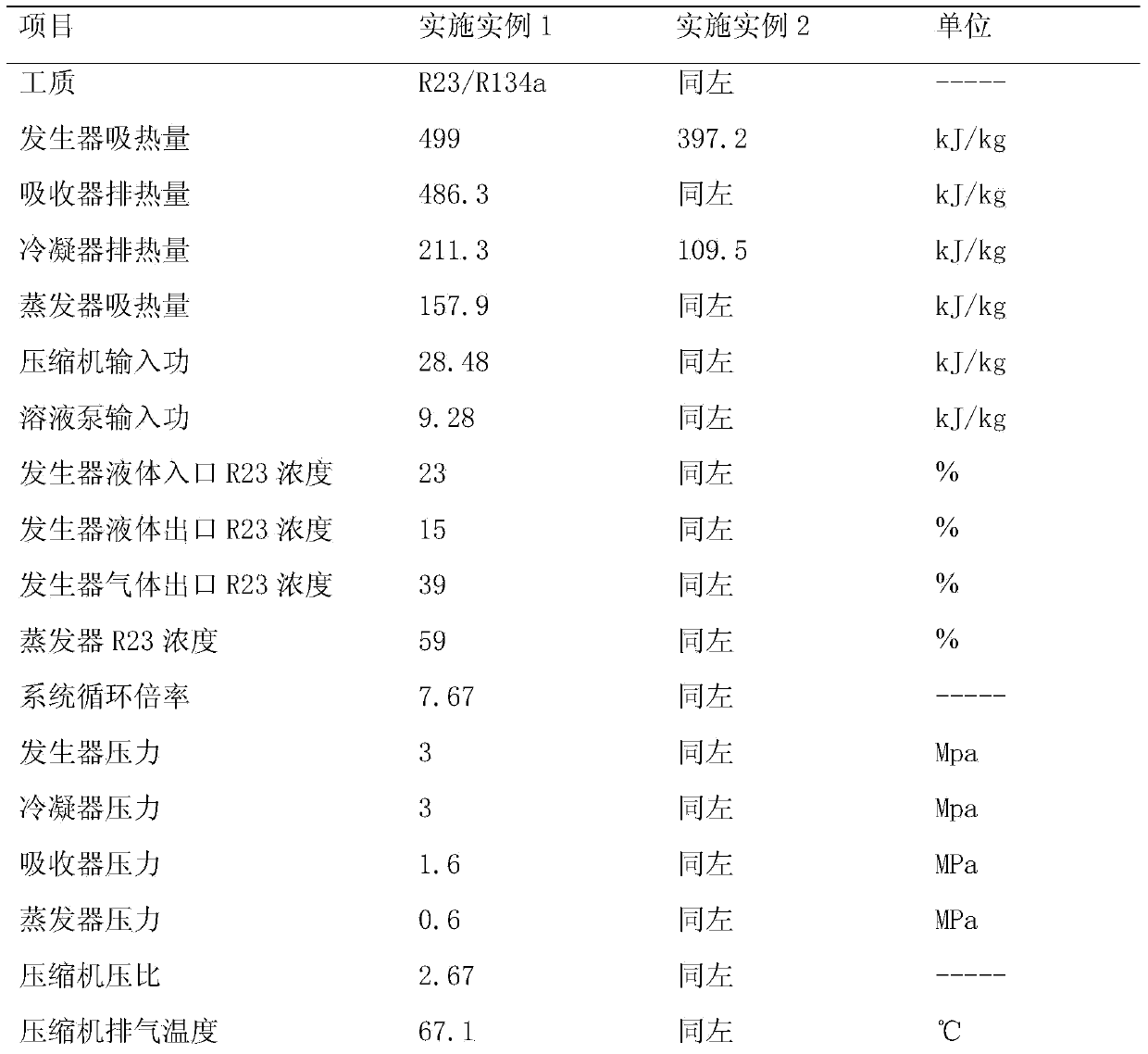 Absorption compression type automatic-overlapping refrigerating system and use method