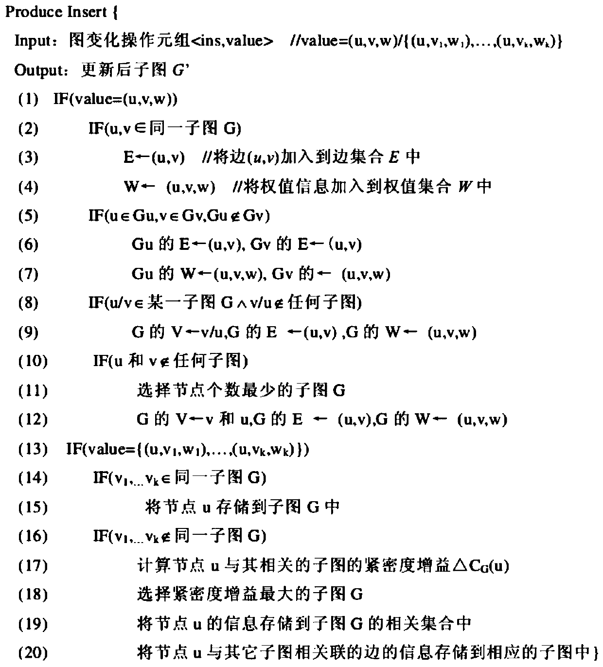 Knowledge graph-oriented large-scale data increment processing method