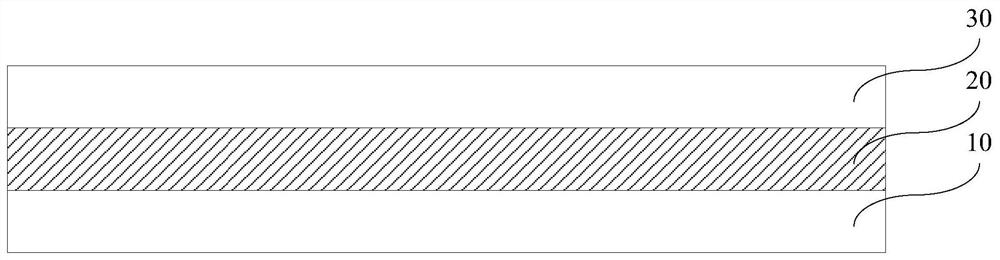 A light-emitting diode chip and its preparation method