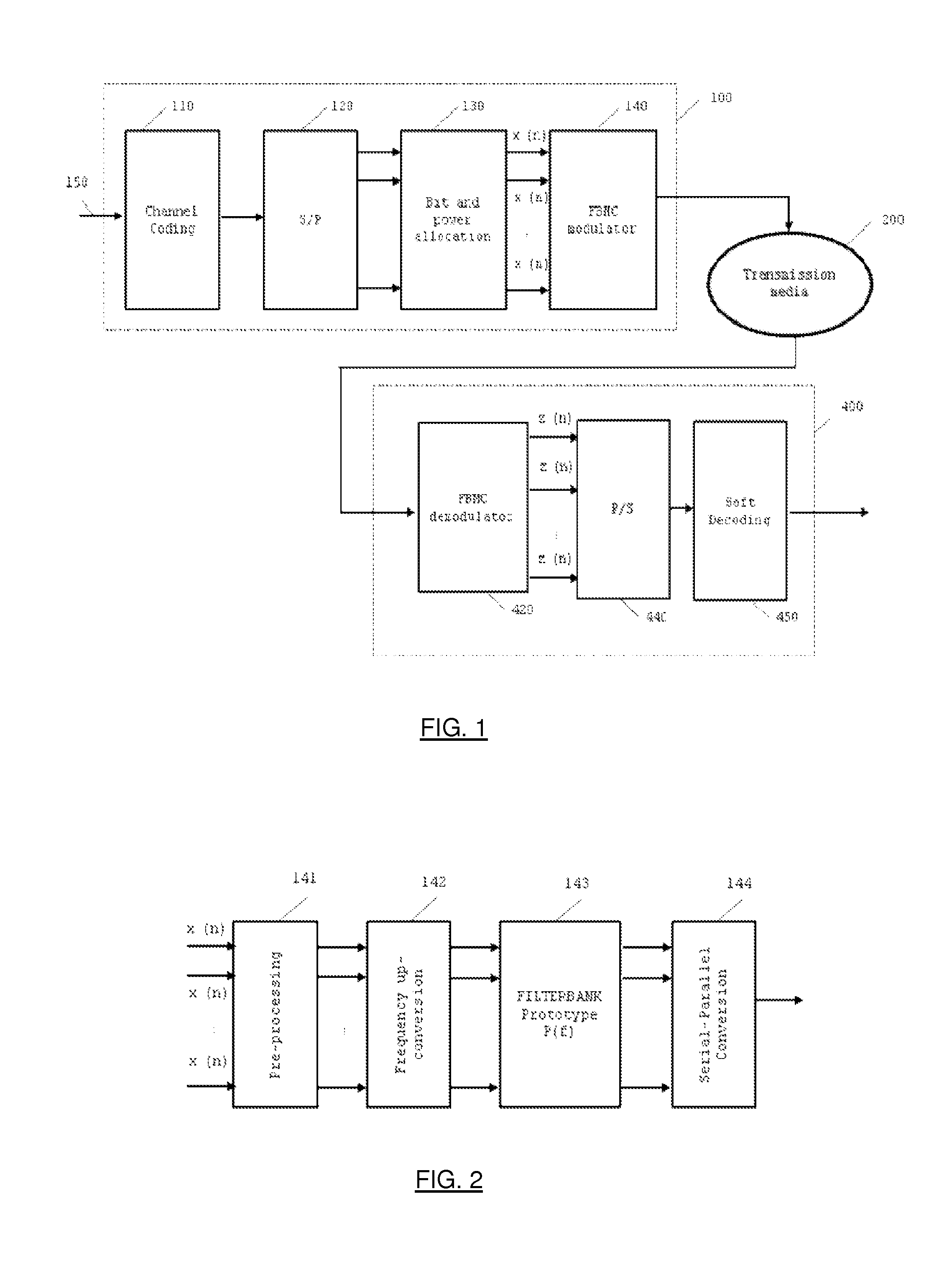 Method for equalizing filterbank multicarrier (FBMC)modulations