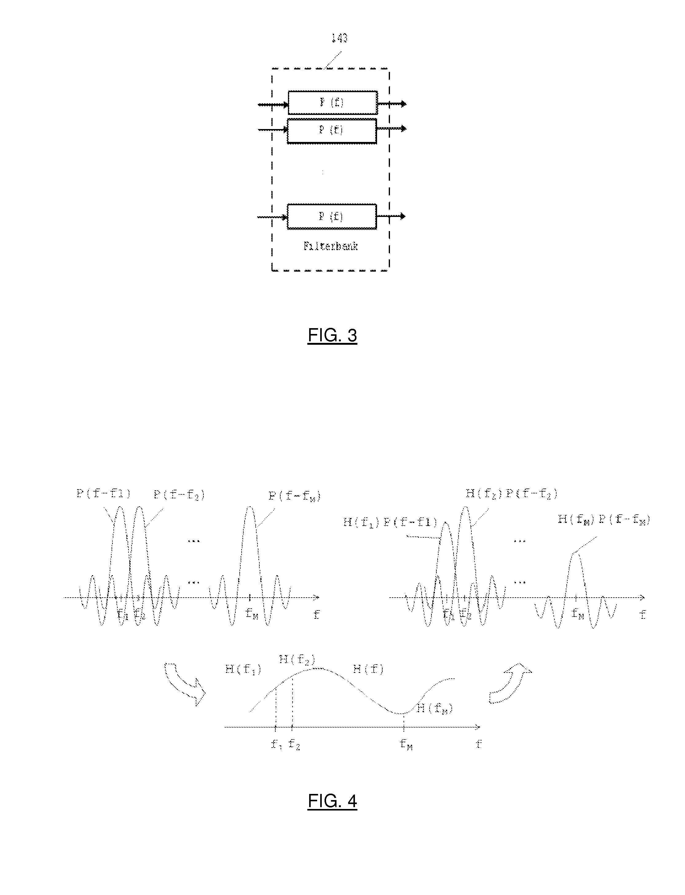 Method for equalizing filterbank multicarrier (FBMC)modulations