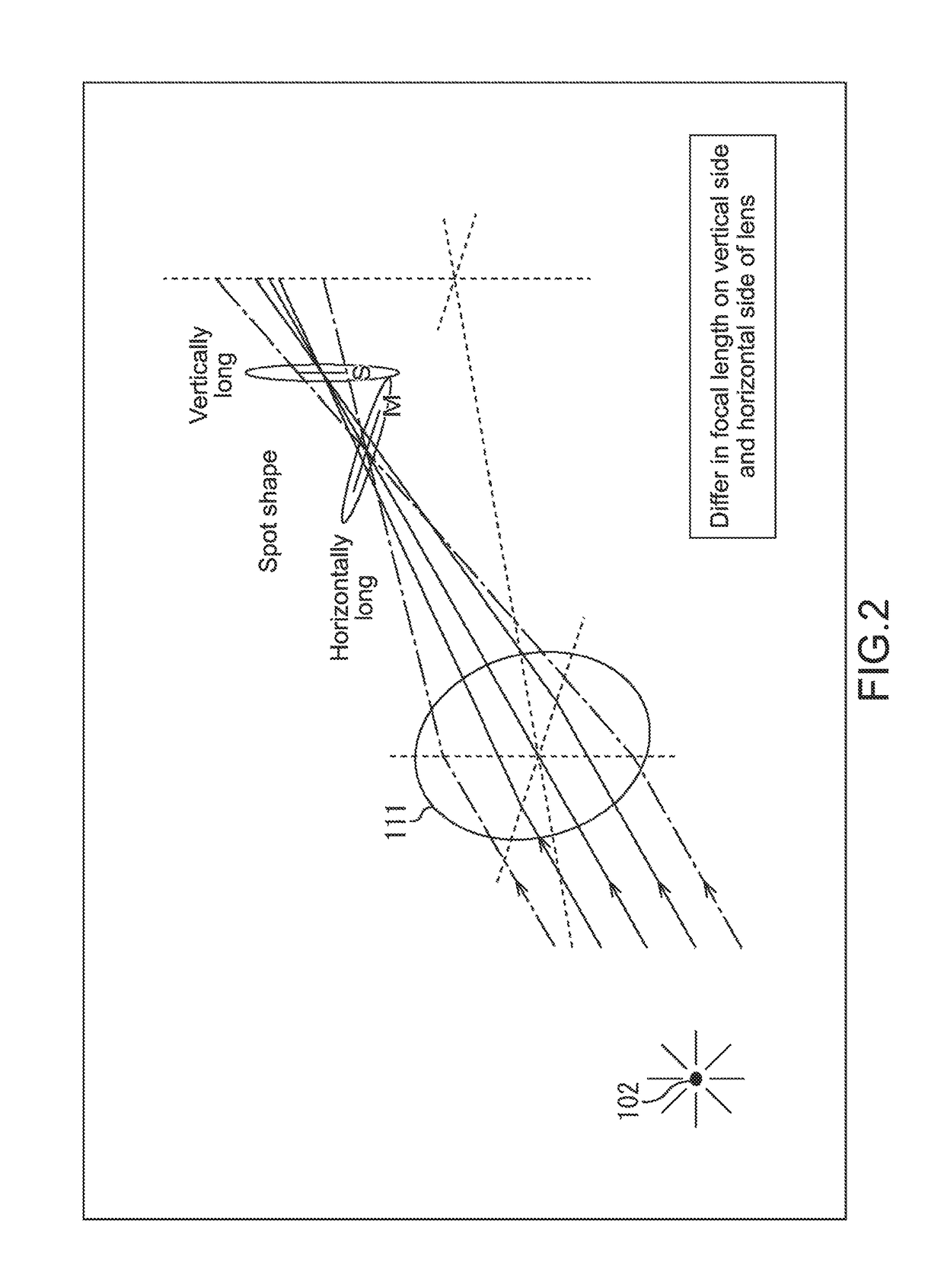 Information processing apparatus and information processing method