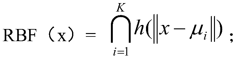 Molecule attribute prediction method based on artificial neural network