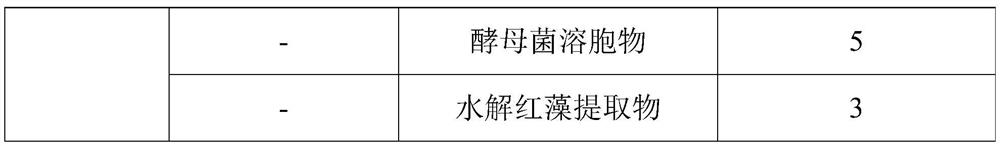 Face cleaning foam and preparation method thereof