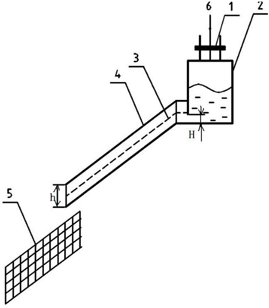 Uniform feeding method and device by adopting wet sieving method