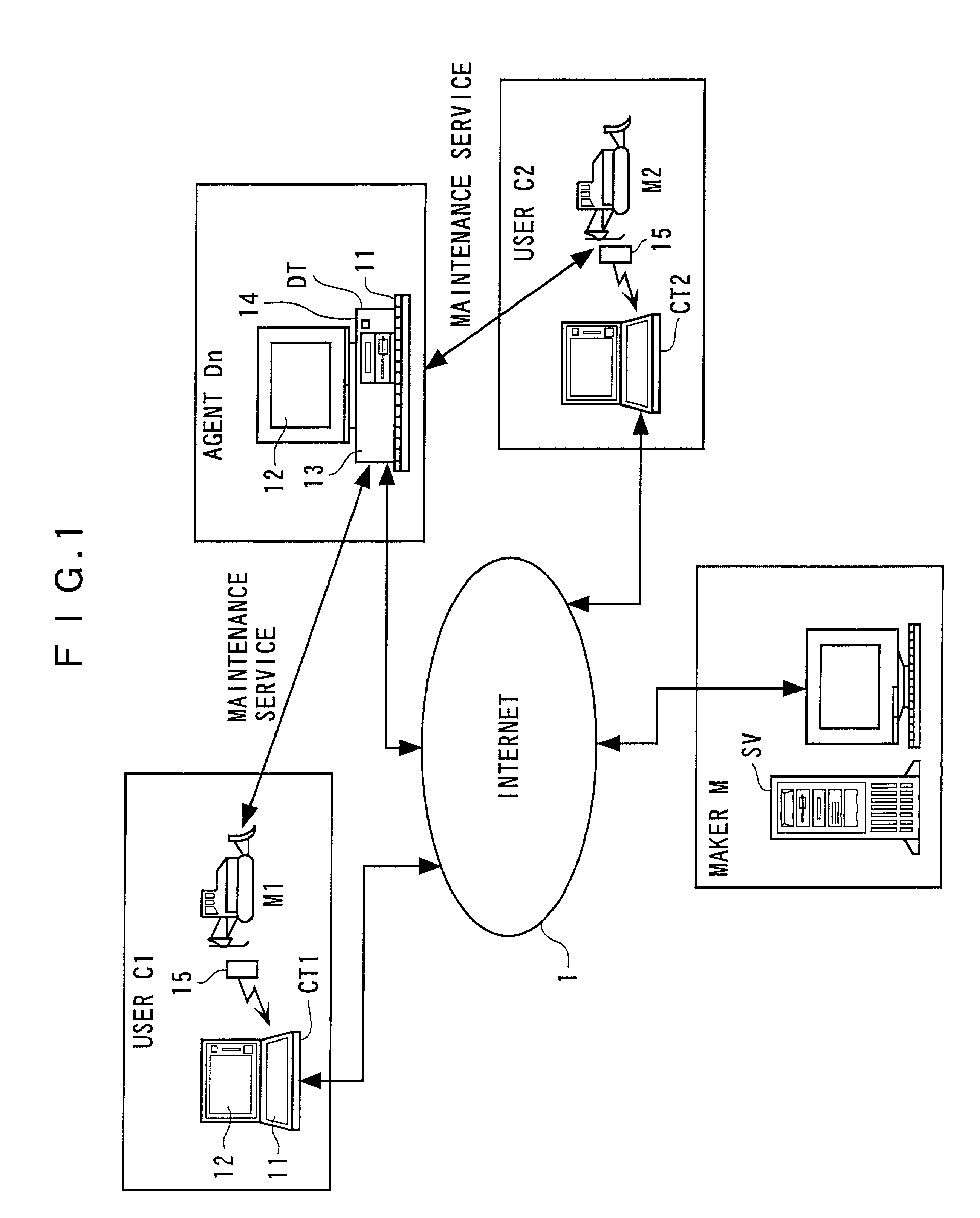 System, method, computer program, and recording medium for machine-management