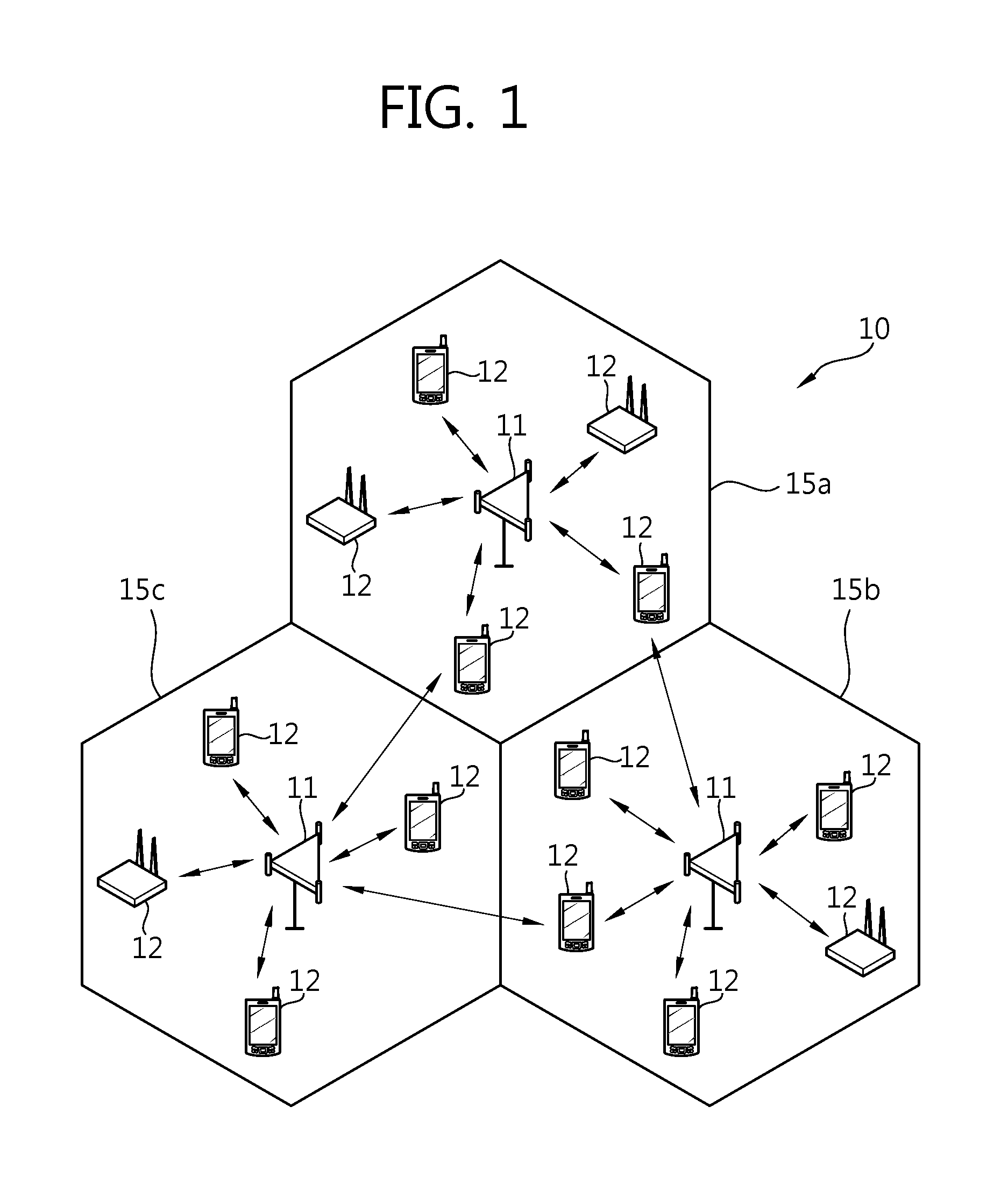 Apparatus and method for performing random access in multi-carrier system