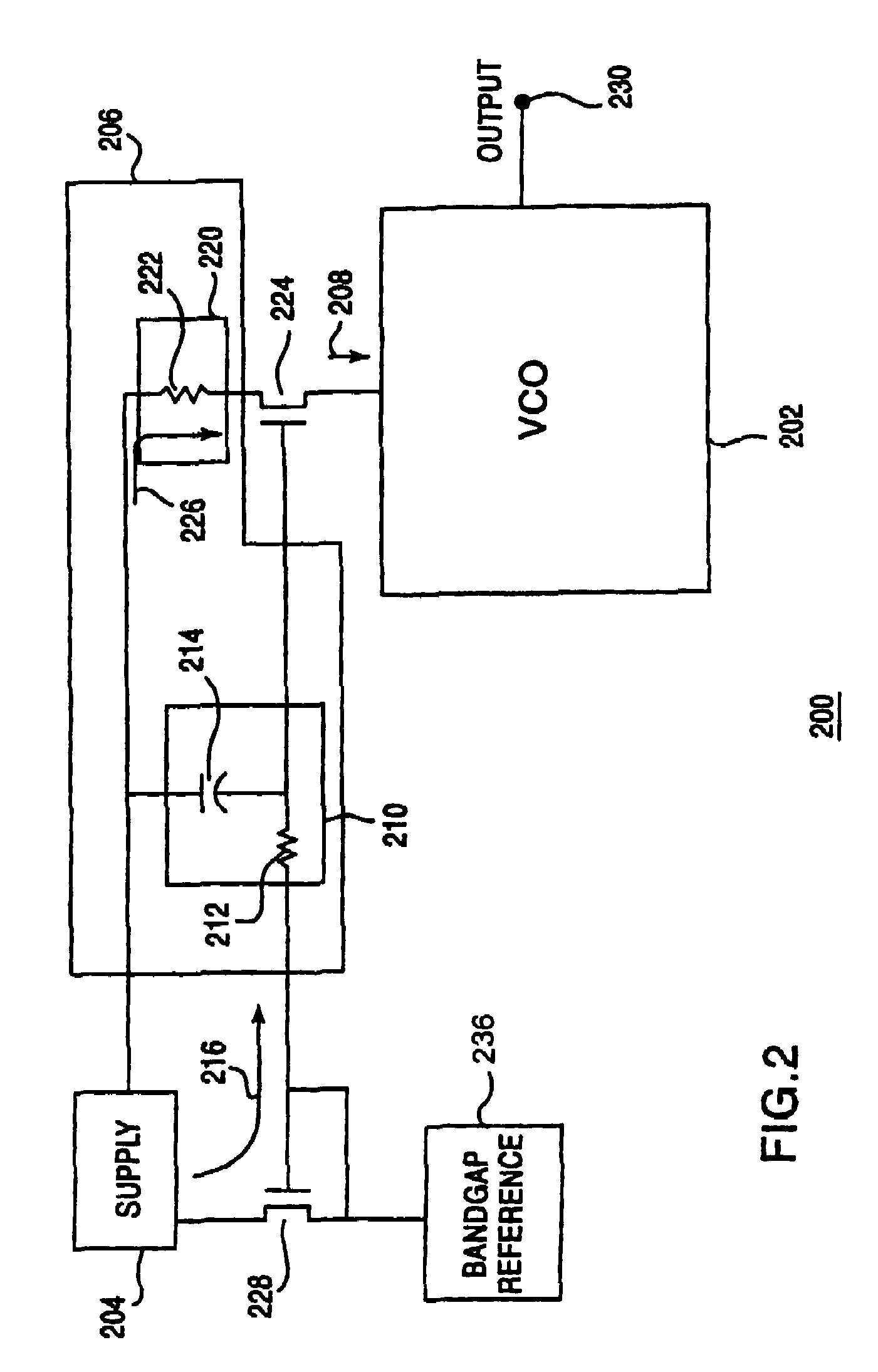 VCO with power supply rejection enhancement circuit