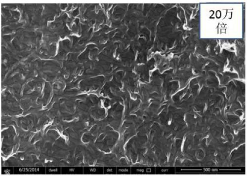 Solid capacitor carbon foil nano conductive carbon paste and preparation method thereof