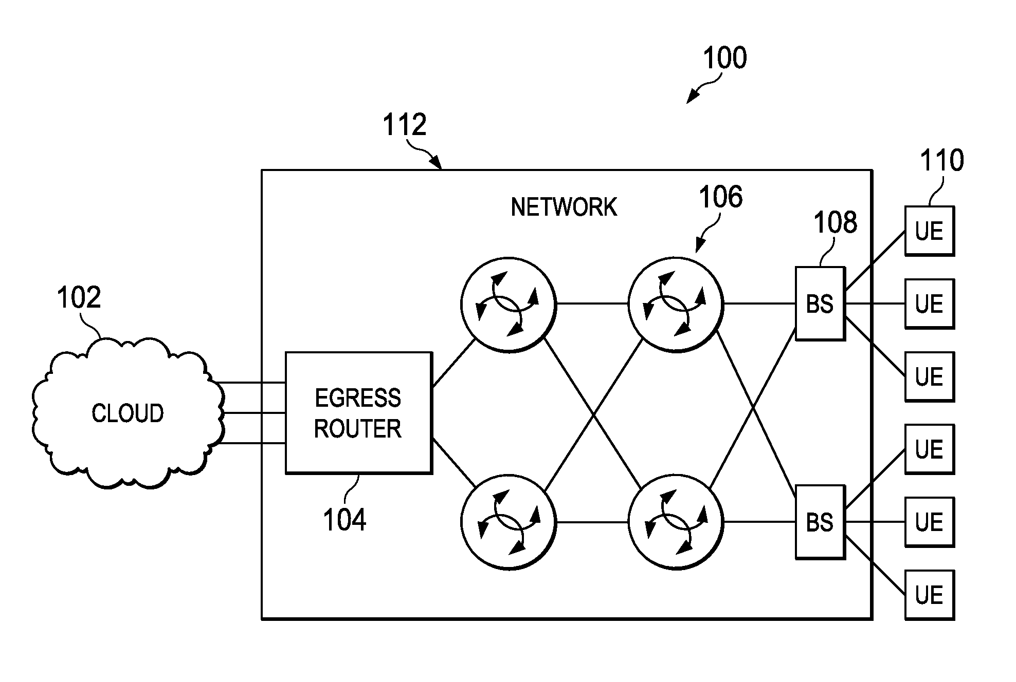 Systems and Methods for Predictive Downloading in Congested Networks