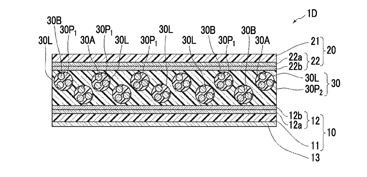 Wavelength conversion member, backlight unit, and liquid crystal display device