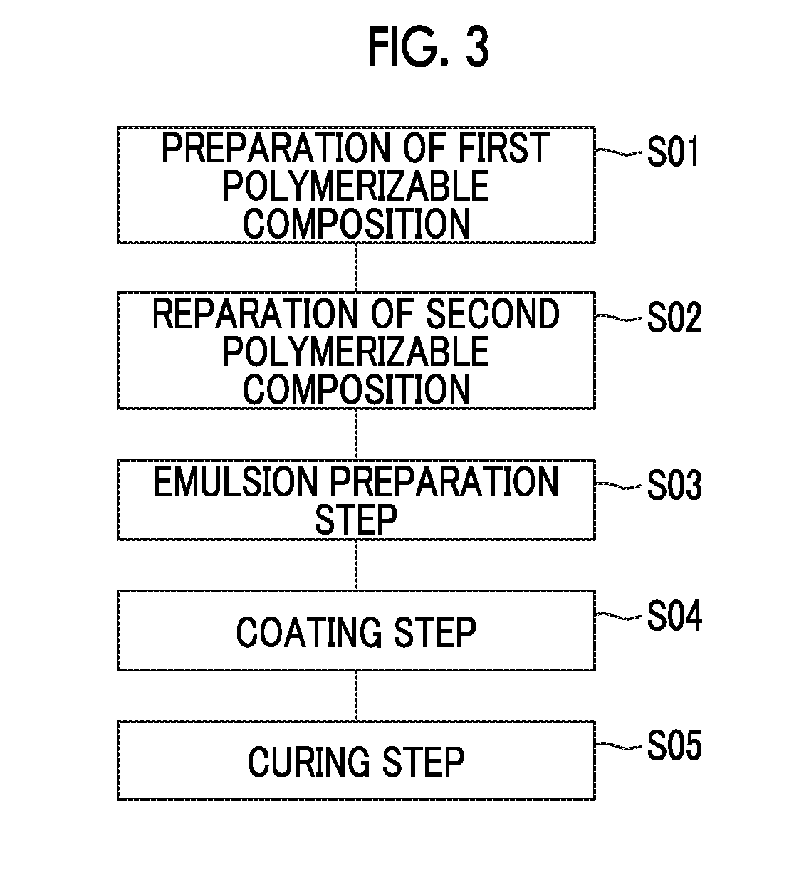 Wavelength conversion member, backlight unit, and liquid crystal display device