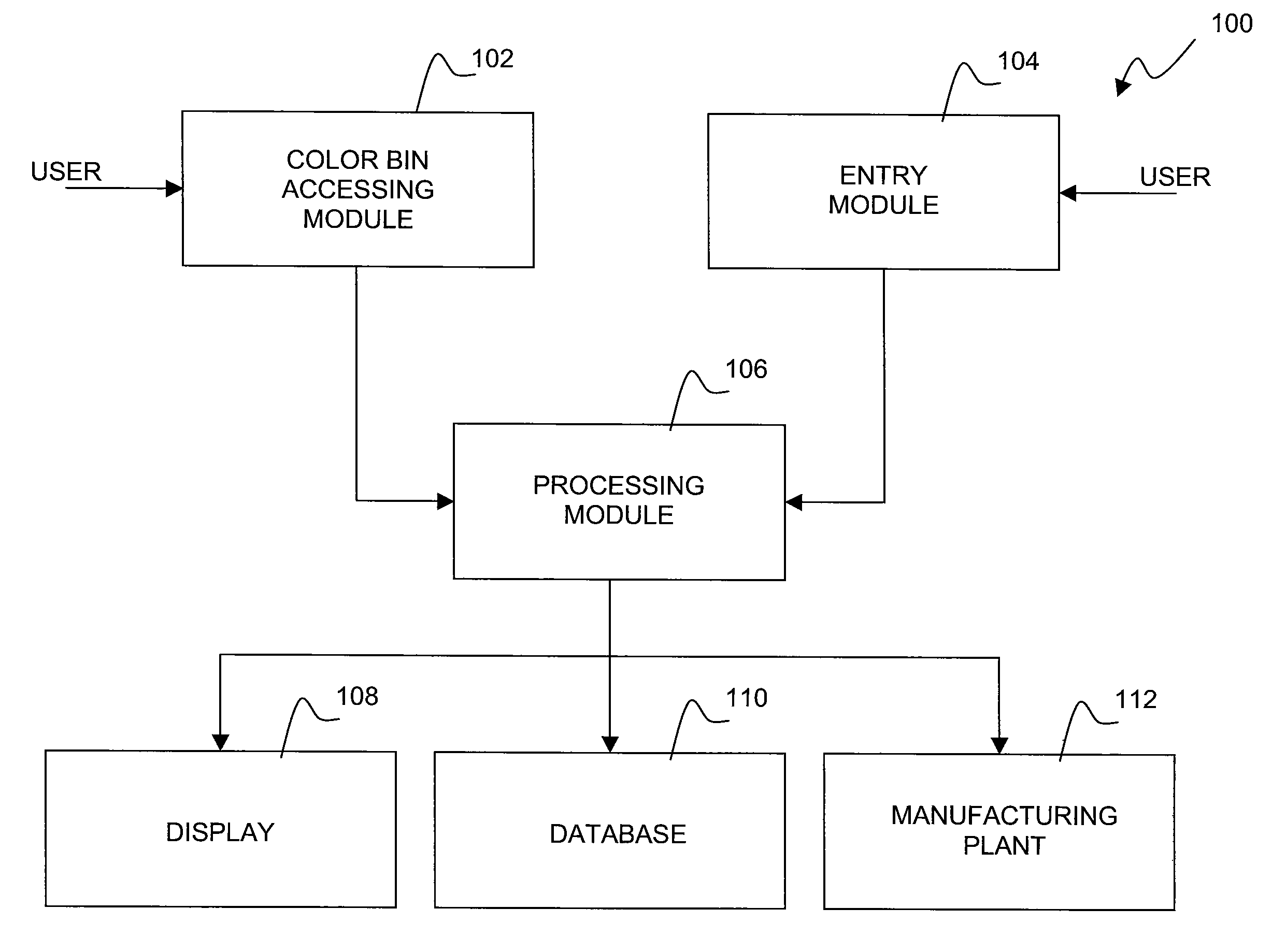 System, method and tool for optimizing generation of high CRI white light, and an optimized combination of light emitting diodes