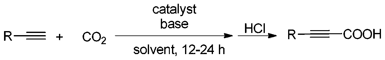 a co  <sub>2</sub> Synthesis of Alkynoic Acid Catalyst and Its Preparation and Application