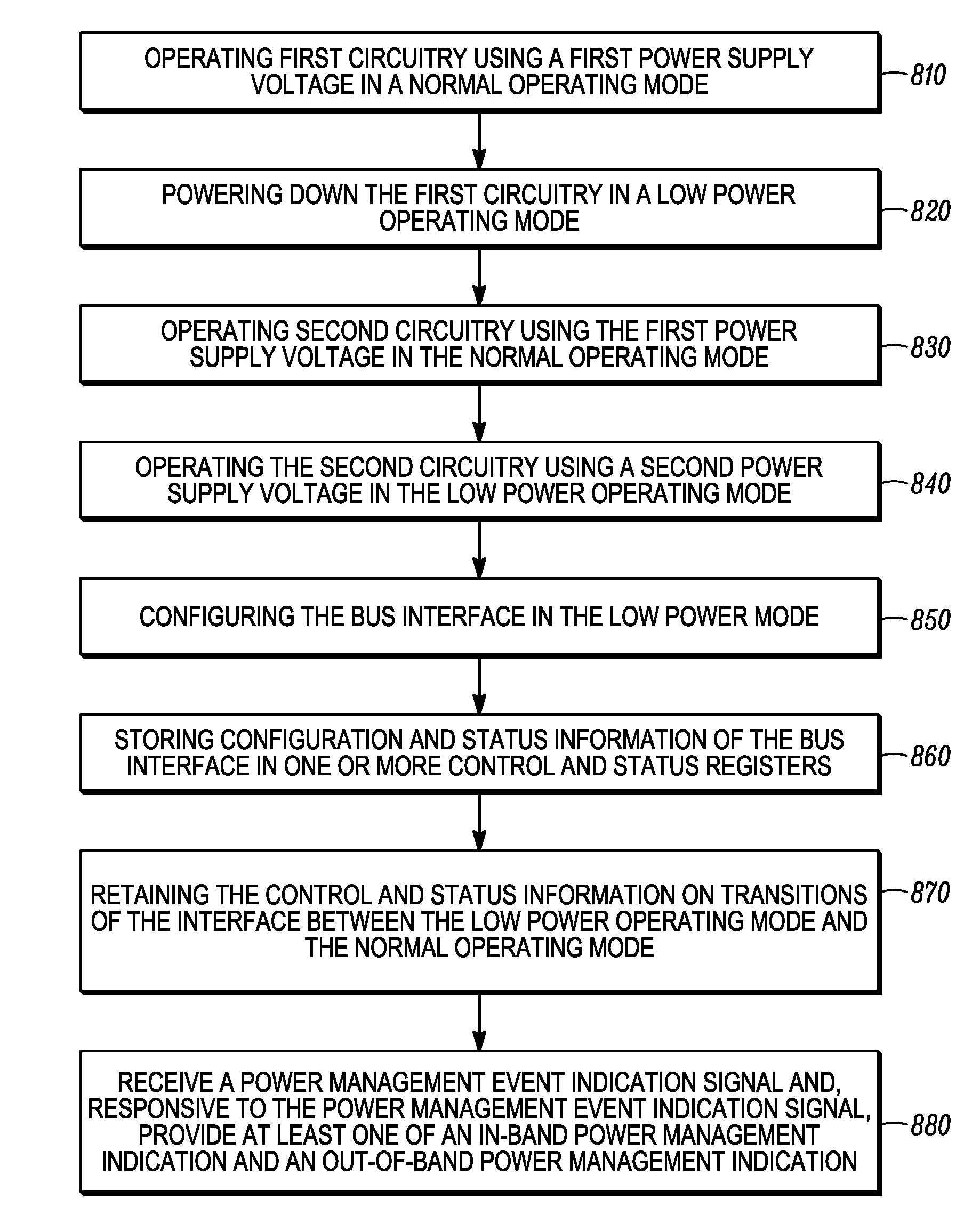 Method and apparatus for providing a bus interface with power management features