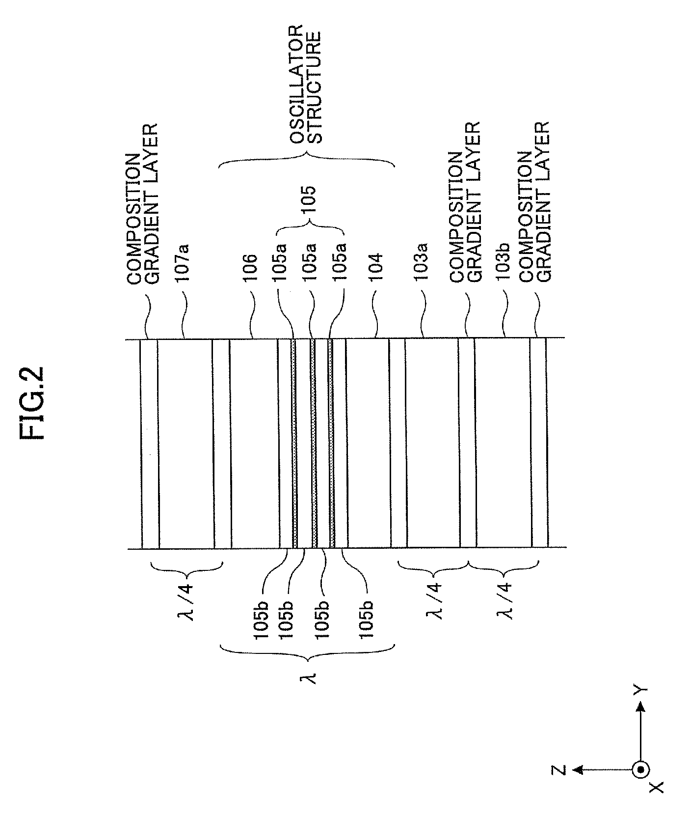 Surface emitting laser, surface emitting laser array, optical scanning device,image forming apparatus, optical transmission module and optical transmission system