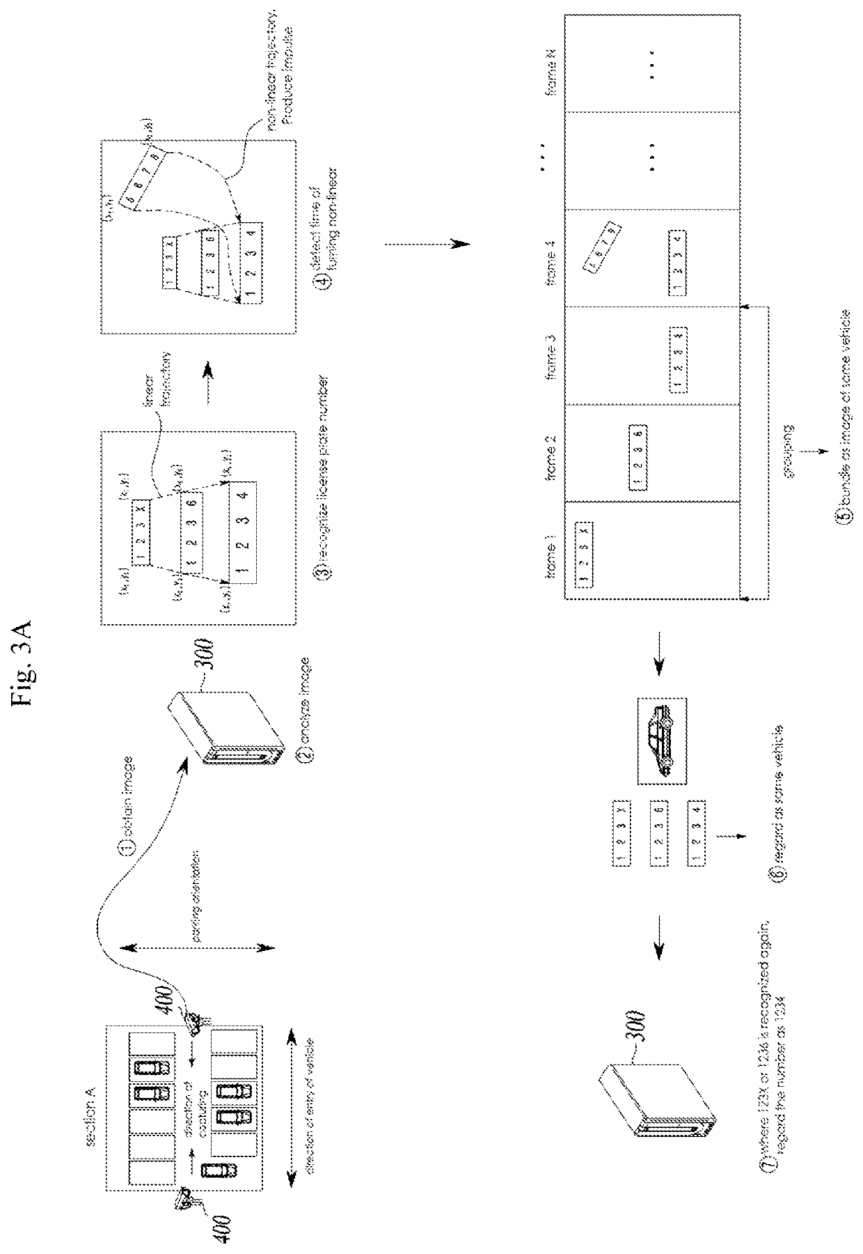 Method for providing parking service using image grouping-based vehicle identification