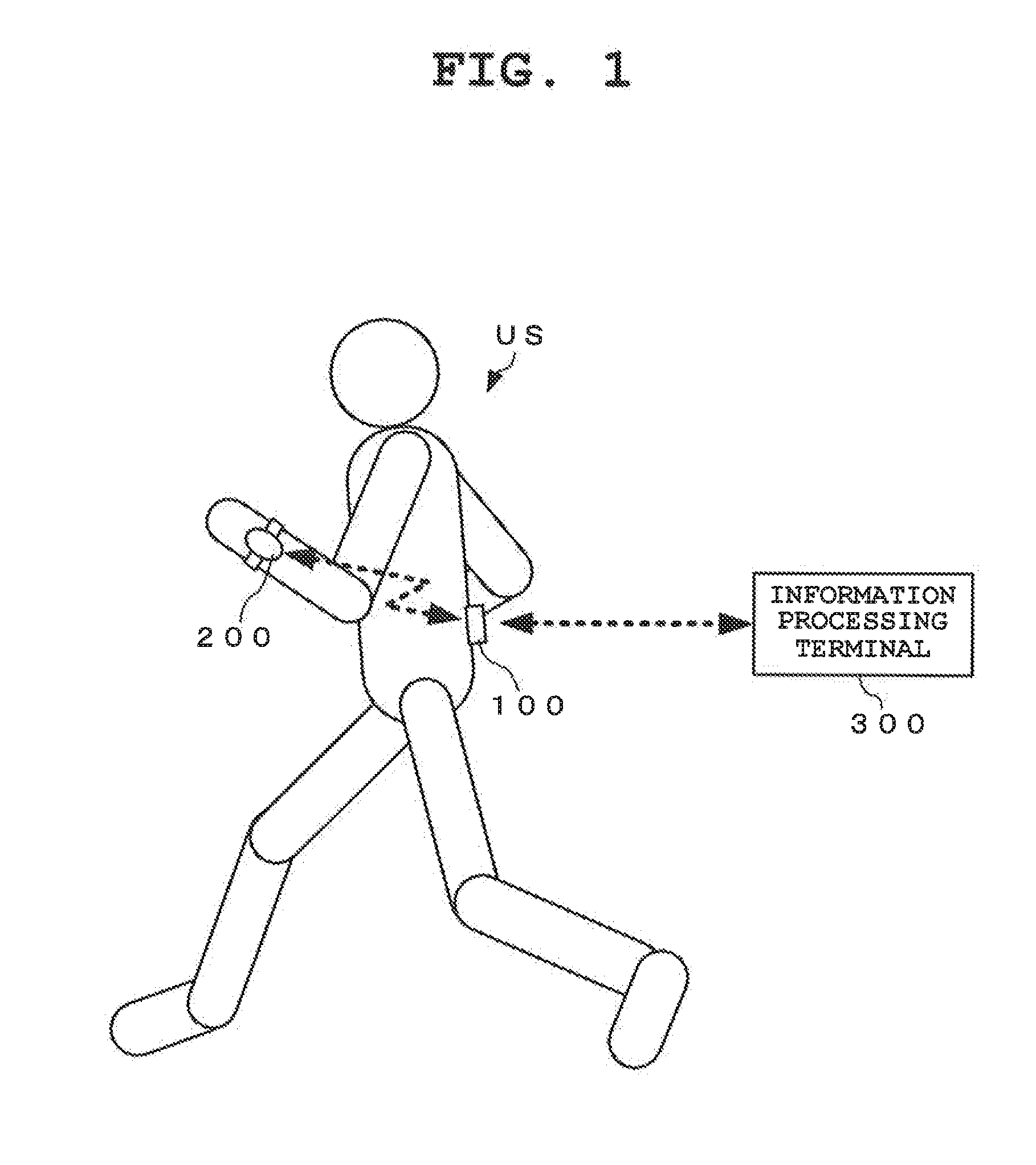 Exercise support device, exercise support method and storage medium