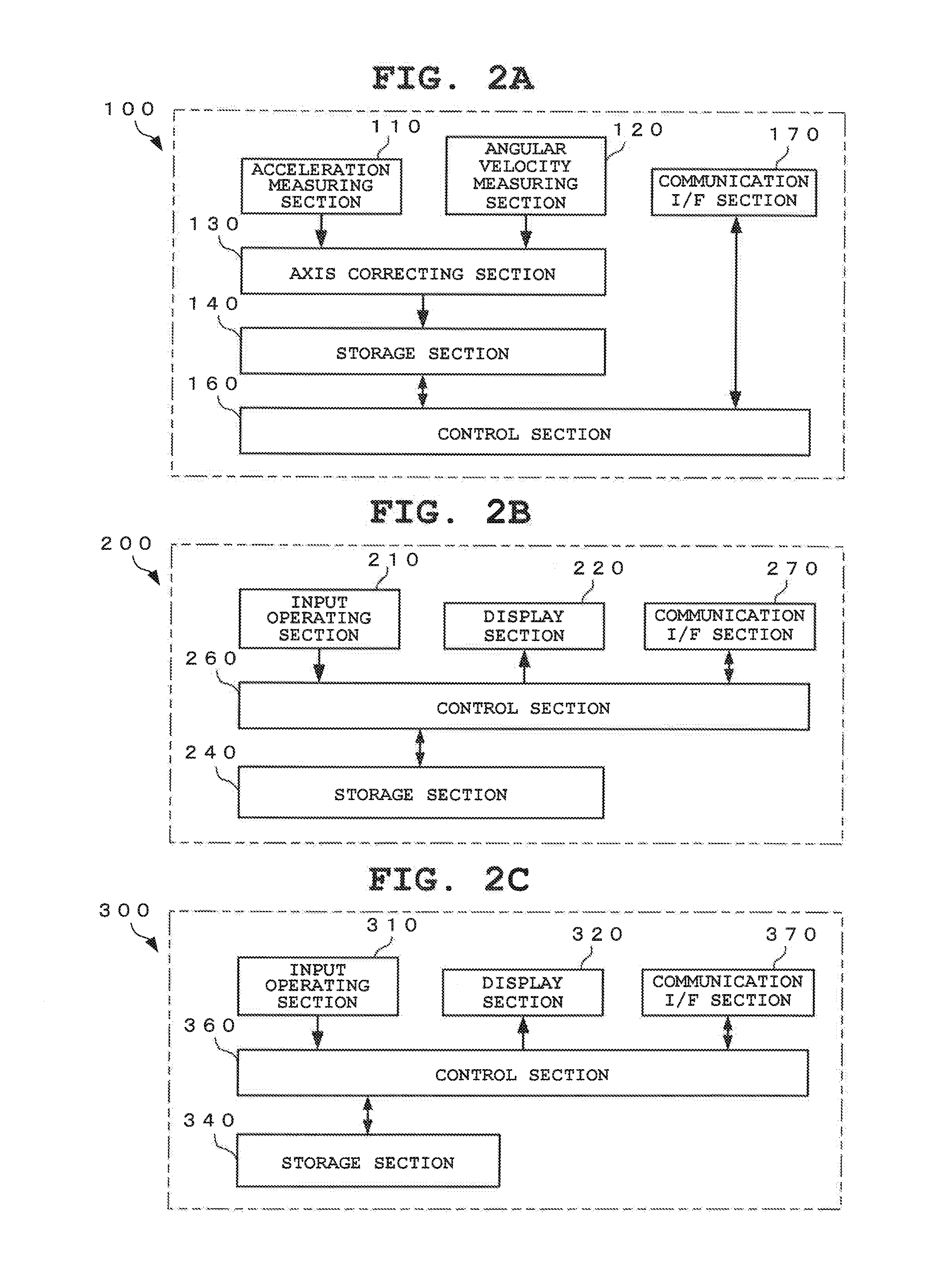 Exercise support device, exercise support method and storage medium