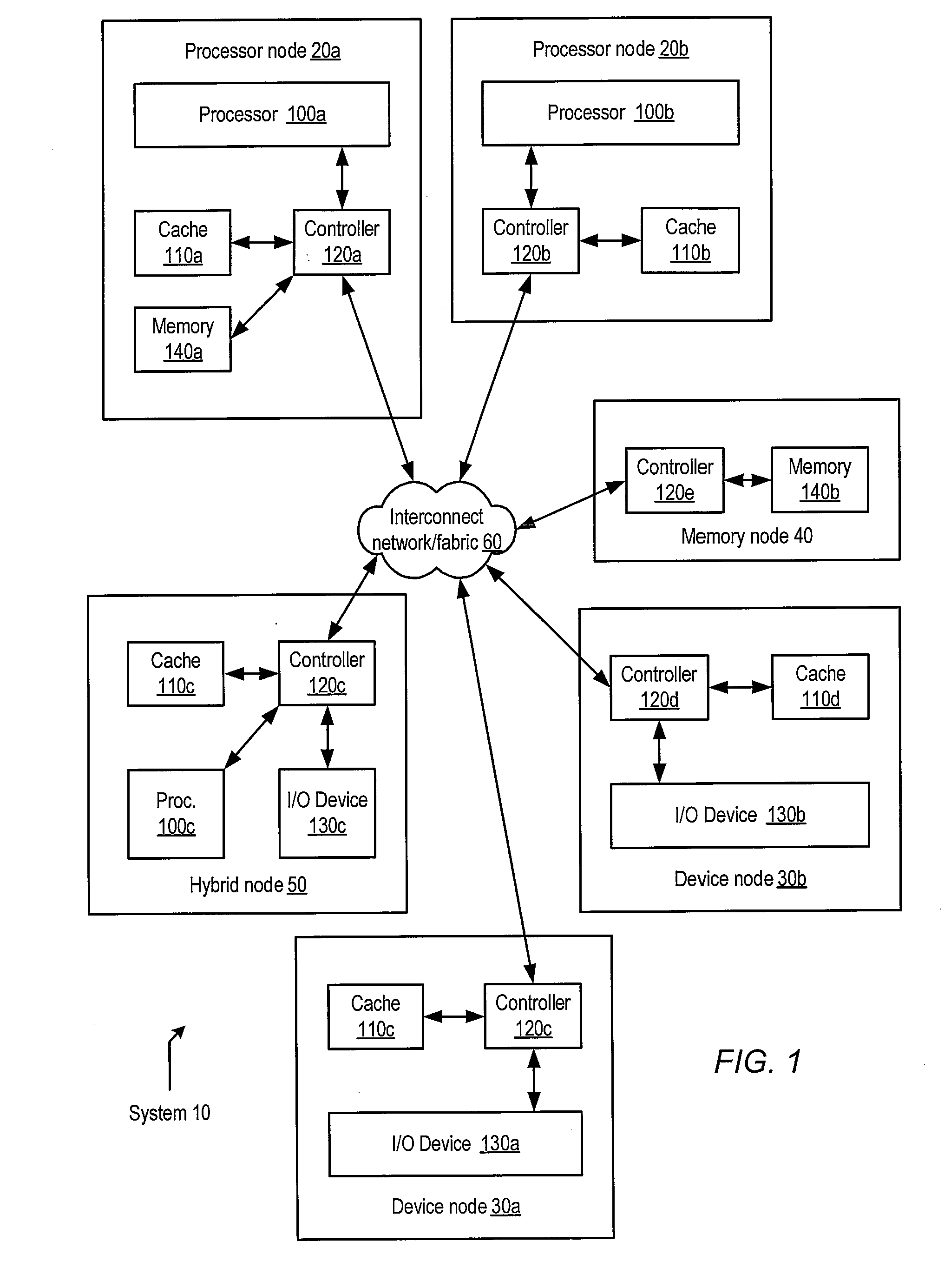 Cache coherence protocol with write-only permission