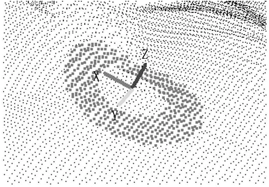 Interest point detection method and system of three-dimensional (3D) point cloud