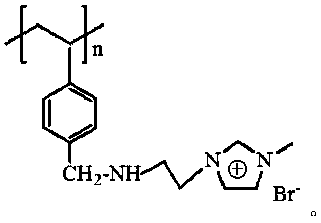 Chloromethyl polystyrene resin immobilized 1-aminoethyl-3-methylimidazolium bromide solid-phase extractant and its preparation method and application