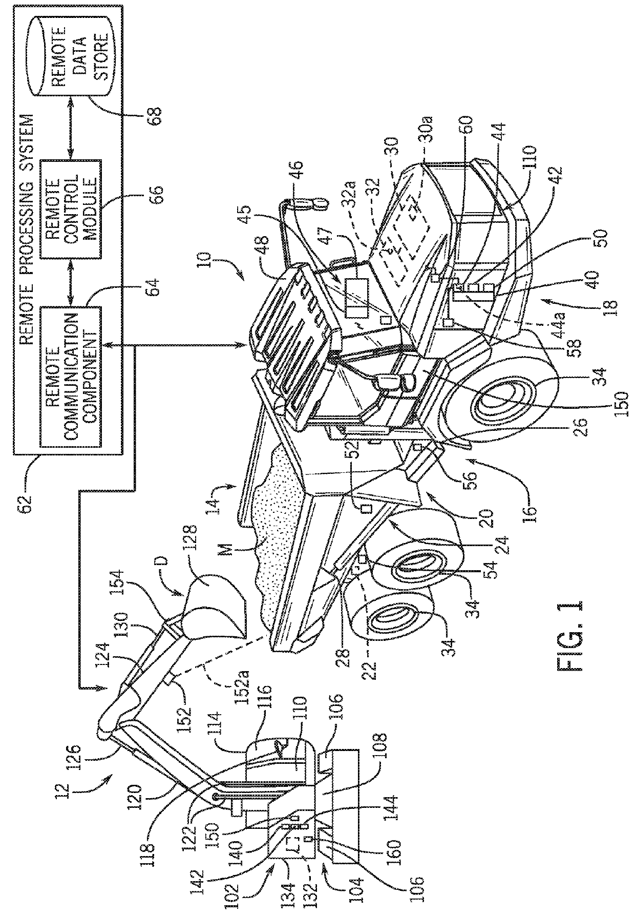 System and method for load evaluation