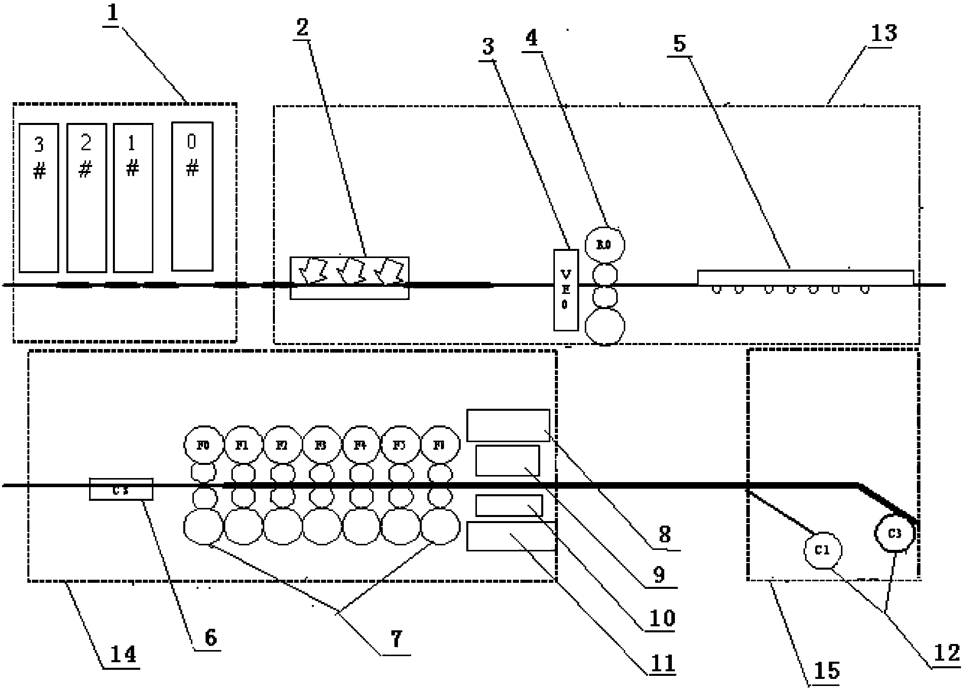 Parameter compensation method and control method for short stroke control of head-tail width of strip steel