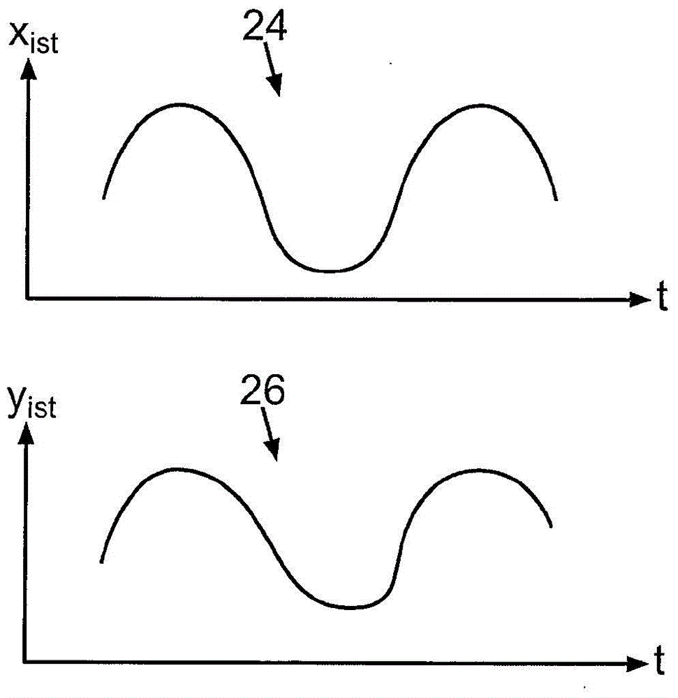 Method for operating an operating device of a motor vehicle