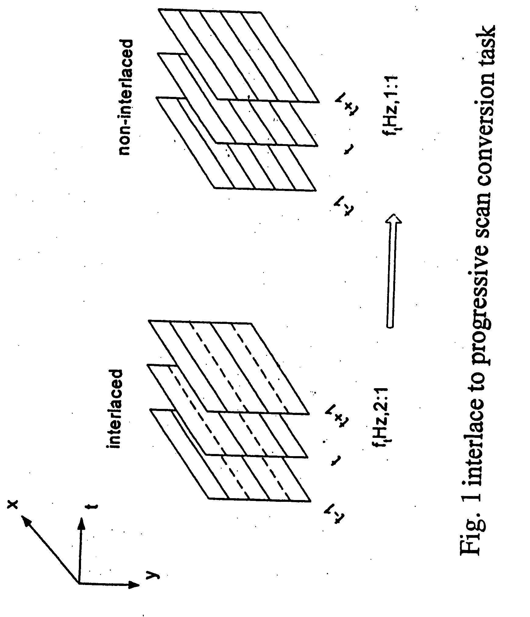 Adaptive interlace-to-progressive scan conversion algorithm