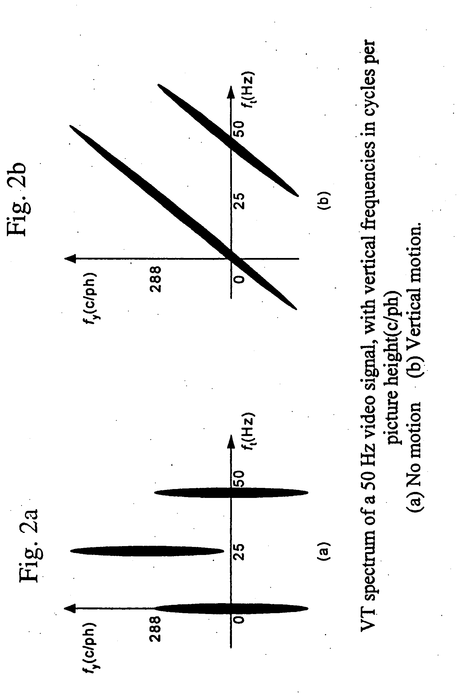 Adaptive interlace-to-progressive scan conversion algorithm