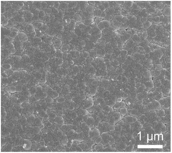 Method for super-rapidly preparing metal-organic framework films through using external electric field method