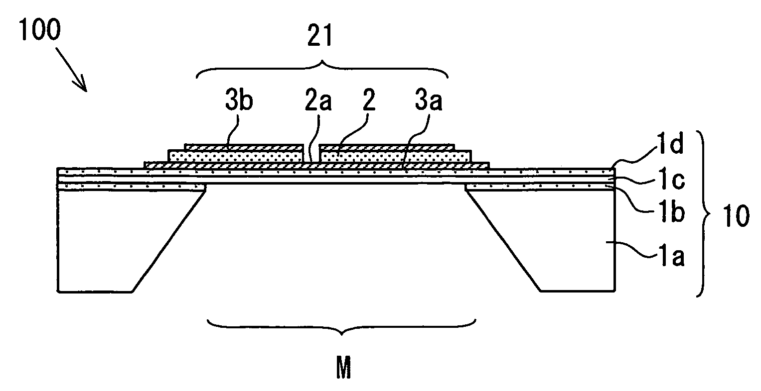 Ultrasonic element