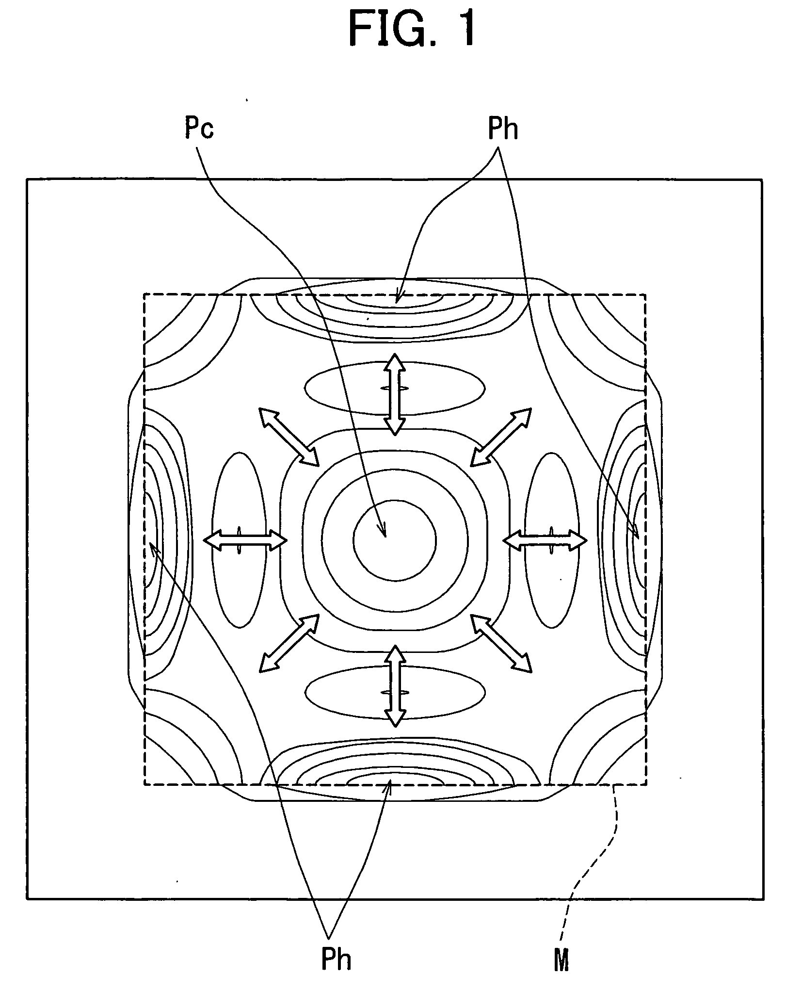 Ultrasonic element